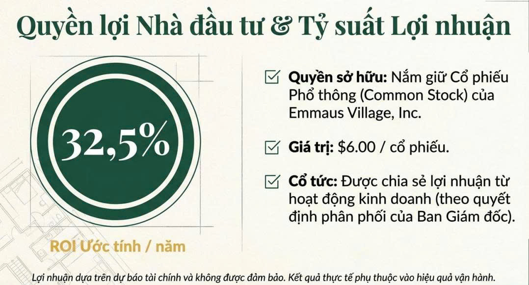 Đầu tư định cư Mỹ EB-5