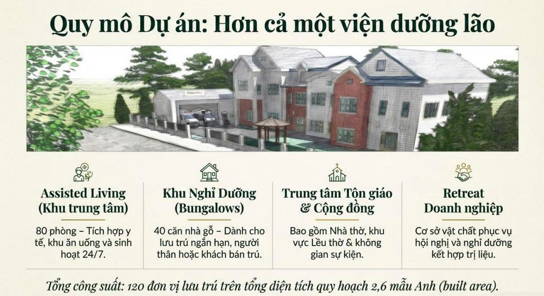 Dự án EB 5